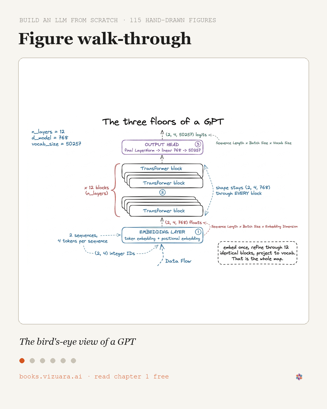 page-flip gif